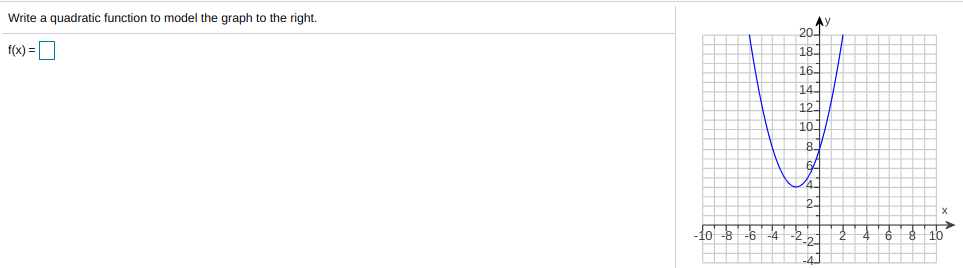 Write a quadratic function to model the graph to the right.
20
f(x) =O
18-
16-
14-
12
10.
8.
2-
{o -8 6 4 -2
24 68 10
