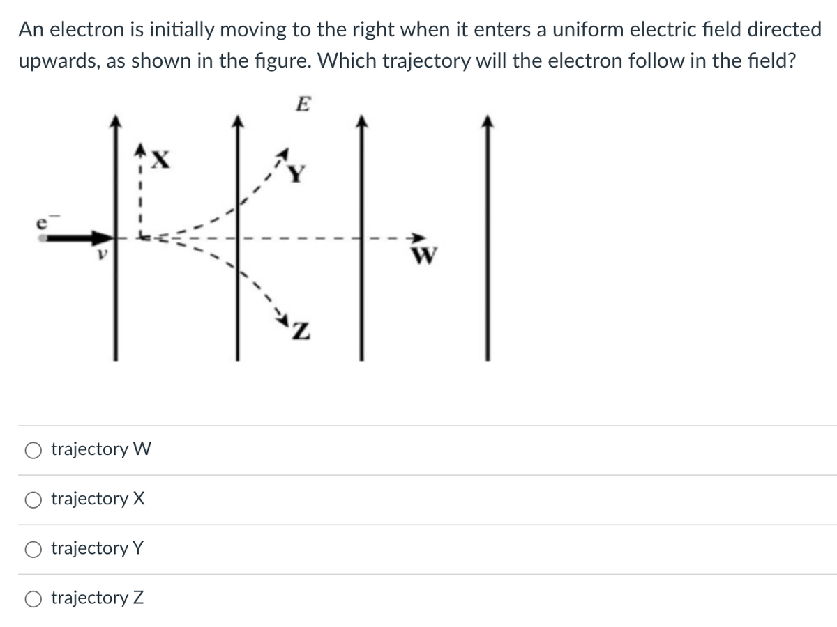An electron is initially moving to the right when it enters a uniform electric field directed
upwards, as shown in the figure. Which trajectory will the electron follow in the field?
E
W
trajectory W
trajectory X
trajectory Y
trajectory Z

