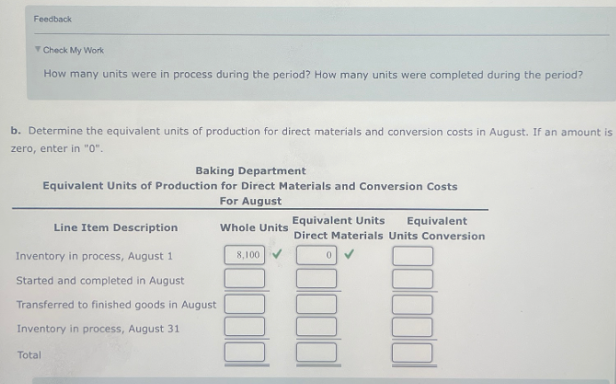 Feedback
Check My Work
How many units were in process during the period? How many units were completed during the period?
b. Determine the equivalent units of production for direct materials and conversion costs in August. If an amount is
zero, enter in "0".
Total
Baking Department
Equivalent Units of Production for Direct Materials and Conversion Costs
For August
Line Item Description
Inventory in process, August 1
Started and completed in August
Transferred to finished goods in August
Inventory in process, August 31
Whole Units
8,100
Equivalent Units Equivalent
Direct Materials Units Conversion
0