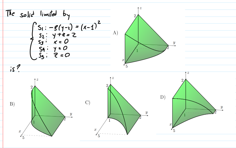 The solid limitedd by
Si:-8(9-1) = (x-1)²
S2: yナミ=2
S3i *=0
S4i yzO
Sgi ?=0
%3D
A)
is?
D)
B)
C)
2.
