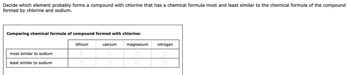Decide which element probably forms a compound with chlorine that has a chemical formula most and least similar to the chemical formula of the compound
formed by chlorine and sodium.
Comparing chemical formula of compound formed with chlorine:
lithium
calcium
magnesium
nitrogen
most similar to sodium
least similar to sodium
