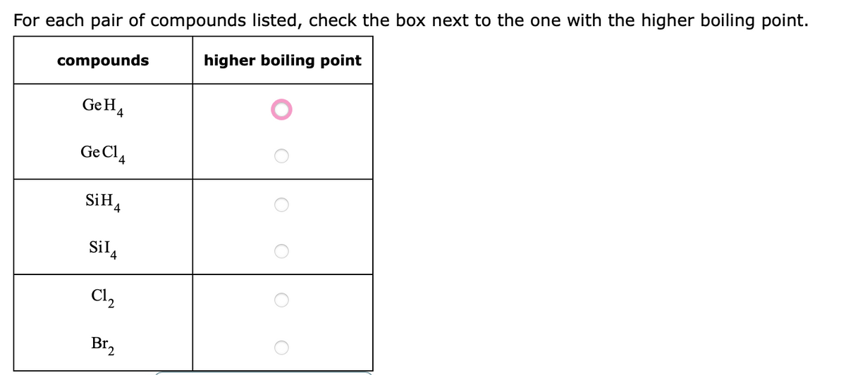 For each pair of compounds listed, check the box next to the one with the higher boiling point.
higher boiling point
compounds
GeH4
Ge Cl4
SIH4
SilA
Cl,
Cl2
BI2
