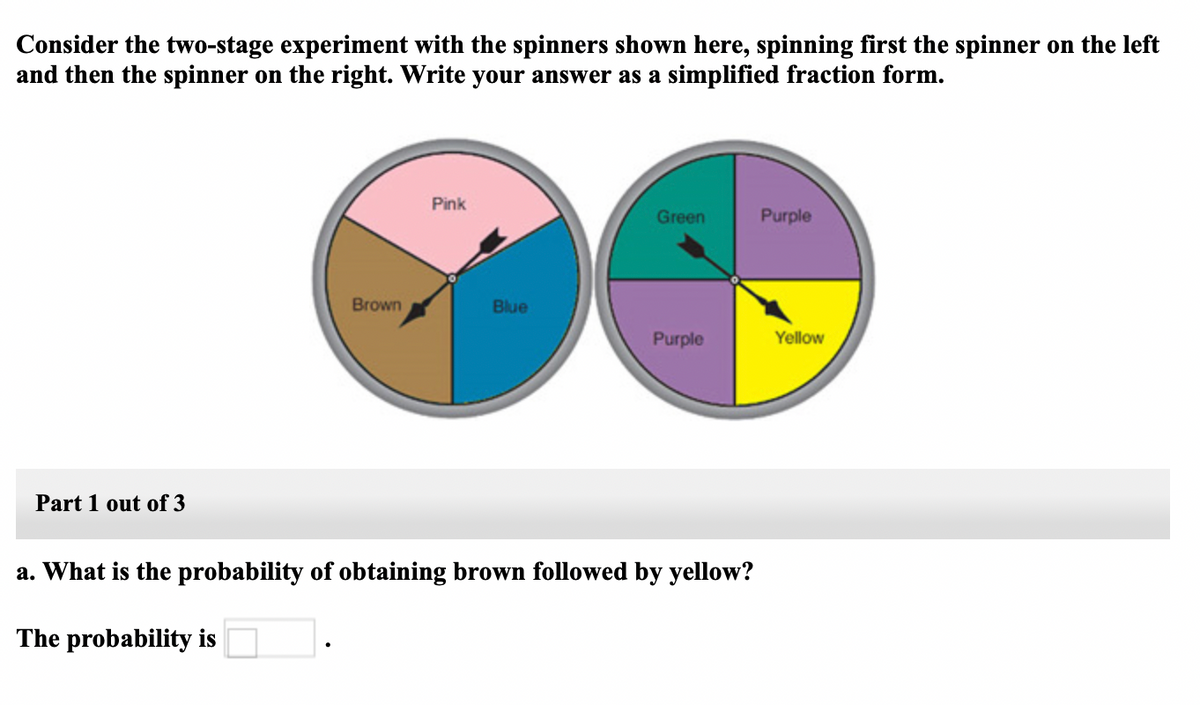 Consider the two-stage experiment with the spinners shown here, spinning first the spinner on the left
and then the spinner on the right. Write your answer as a simplified fraction form.
Pink
Green
Purple
Brown
Blue
Purple
Yellow
Part 1 out of 3
a. What is the probability of obtaining brown followed by yellow?
The probability is
