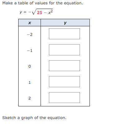 Make a table of values for the equation.
y = -√25-x²
X
-2
-1
0
1
2
у
Sketch a graph of the equation.