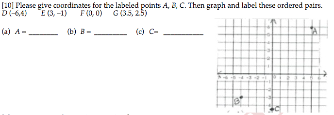 [10] Please give coordinates for the labeled points A, B, C. Then graph and label these ordered pairs.
D(-6,4)
F (0, 0) G (3.5, 2.5)
Е (3, -1)
(a) A =
(b) В %-
(c) C=
