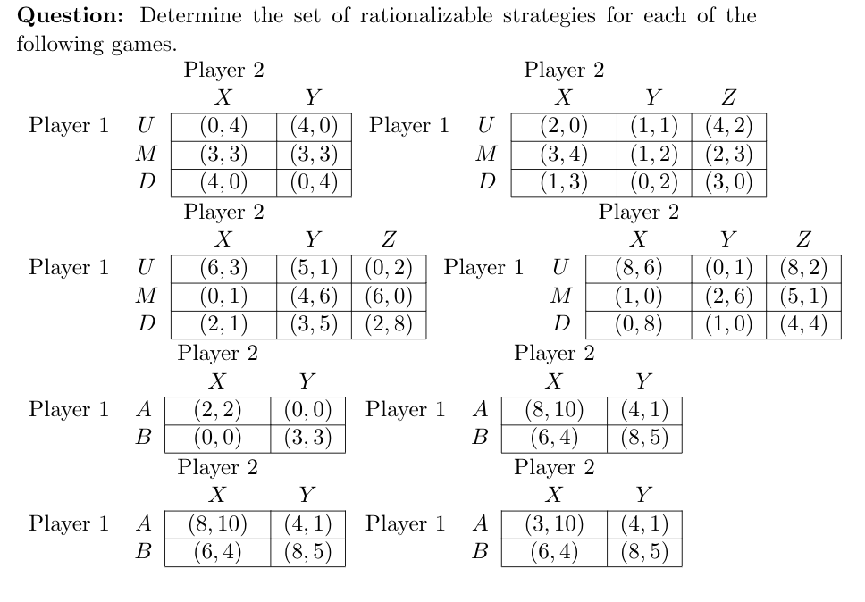Question: Determine the set of rationalizable strategies for each of the
following games.
Player 2
Player 2
(0, 4)
(3, 3)
(4, 0)
Player 2
(2,0)
(3, 4)
(1,3)
(4, 2)
(2, 3)
(4,0)
(3, 3)
(0, 4)
(1,1)
Player 1
Player 1
(1,2)
(0,2) | (3,0)
Player 2
D
D
(5, 1) | (0, 2) | Player 1
(4, 6)
(3, 5)
(6, 3)
(0, 1)
(2,1)
Player 2
(8, 6)
(1,0)
(0,8)
(8, 2)
(0, 1)
(2, 6)
(5, 1)
(4, 4)
(1,0)
Player 1
(6,0)
(2,8)
D
D
Player 2
(8, 10)
(6, 4)
(2, 2)
(0,0)
(0,0)
(3,3)
(4, 1)
(8, 5)
Player 1
Player 1
B
B
Player 2
Player 2
(8, 10)
(6, 4)
(3, 10)
(6, 4)
(4, 1)
(8, 5)
(4, 1)
(8, 5)
Player 1
A
Player 1
B
B
