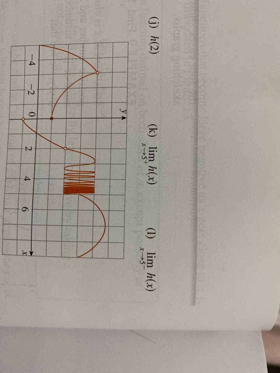 beco
Tarec negative
ailgs
(j) h(2)
scdon definedon
(k) lim h(x)
x→5+
(1) lim h(x)
x→5-
YA
E brus 1od
-4
-2
0.
4
6.
