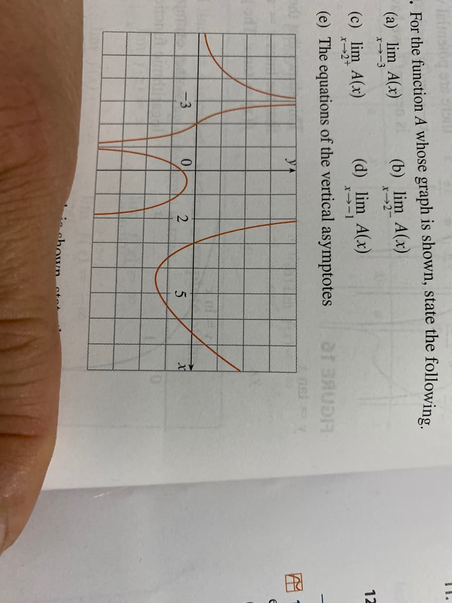 . For the function A whose graph is shown, state the following.
(a) lim A(x)
(b) lim A(x)
→-3
x→2-
(c) lim A(x)
x2+
(d) lim A(x)
12
x→-1
(e) The equations of the vertical asymptotes
nel
-3
0.
e chown ote
