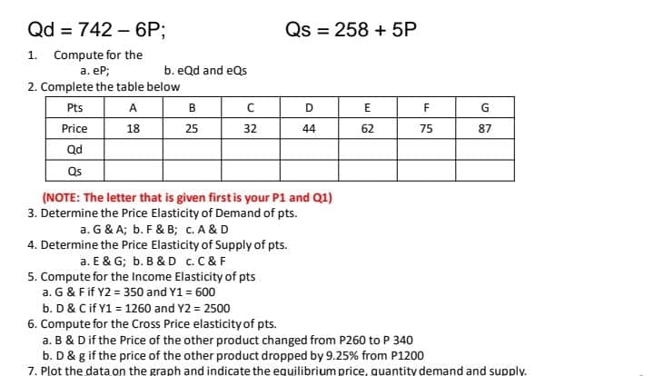 Qd = 742 -6P;
Qs = 258 + 5P
1. Compute for the
a. eP;
b. eQd and eQs
2. Complete the table below
Pts
A
В
D.
E
Price
18
25
32
44
62
75
87
Qd
Qs
(NOTE: The letter that is given first is your P1 and Q1)
3. Determine the Price Elasticity of Demand of pts.
a. G & A; b. F & B; c. A & D
4. Determine the Price Elasticity of Supply of pts.
a. E & G; b. B & D c. C & F
5. Compute for the Income Elasticity of pts
a. G & Fif Y2 = 350 and Y1 = 600
b. D& Cif Y1 = 1260 and Y2 = 2500
6. Compute for the Cross Price elasticity of pts.
a. B & Dif the Price of the other product changed from P260 to P 340
b. D & g if the price of the other product dropped by 9.25% from P1200
7. Plot the data on the graph and indicate the equilibrium price, quantity demand and supply.
