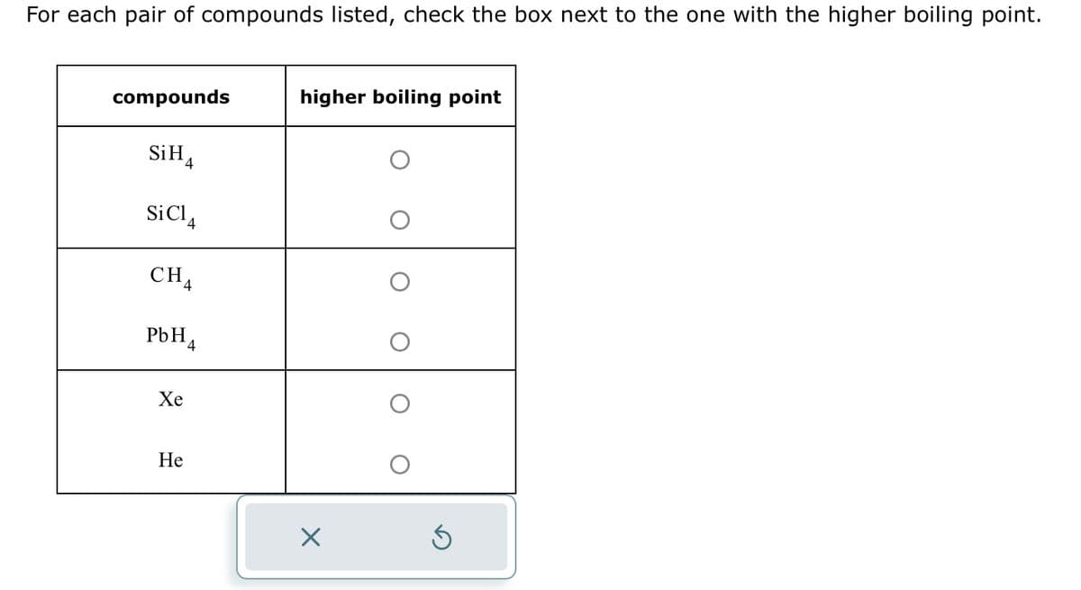 For each pair of compounds listed, check the box next to the one with the higher boiling point.
compounds
SiH4
SICI
CHA
PbH4
Xe
He
higher boiling point
X
Ś