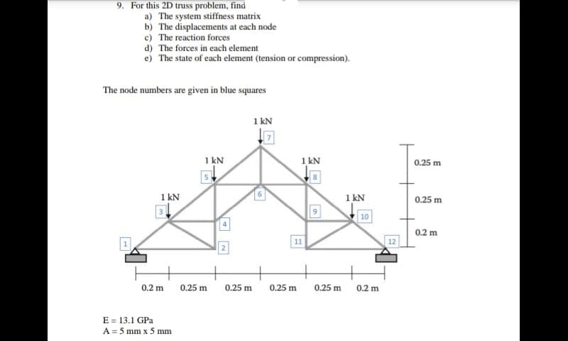 9. For this 2D truss problem, find
a) The system stiffness matrix
b) The displacements at each node
c) The reaction forces
d) The forces in each element
e) The state of each element (tension or compression).
The node numbers are given in blue squares
1 kN
1 kN
1 kN
0.25 m
1 kN
1 kN
0.25 m
10
0.2 m
11
12
0.2 m
0.25 m
0.25 m
0.25 m
0.25 m
0.2 m
E = 13.1 GPa
A = 5 mm x 5 mm
