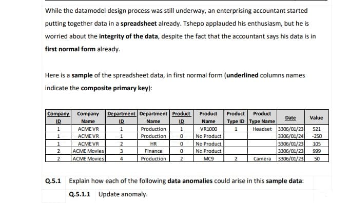 While the datamodel design process was still underway, an enterprising accountant started
putting together data in a spreadsheet already. Tshepo applauded his enthusiasm, but he is
worried about the integrity of the data, despite the fact that the accountant says his data is in
first normal form already.
Here is a sample of the spreadsheet data, in first normal form (underlined columns names
indicate the composite primary key):
Company Company
Department Department Product
Name
Product
Product
Product
Date
Value
ID
Name
ID
ID
Name
Type ID Type Name
Headset 3306/01/23
3306/01/24
3306/01/23
3306/01/23
Camera 3306/01/23
ACME VR
Production
1
VR1000
1
521
ACME VR
1
Production
No Product
-250
ACME VR
2
HR
No Product
105
ACME Movies
ACME Movies
2
Finance
No Product
999
2
Production
2
MC9
2
50
Q.5.1 Explain how each of the following data anomalies could arise in this sample data:
Q.5.1.1 Update anomaly.
