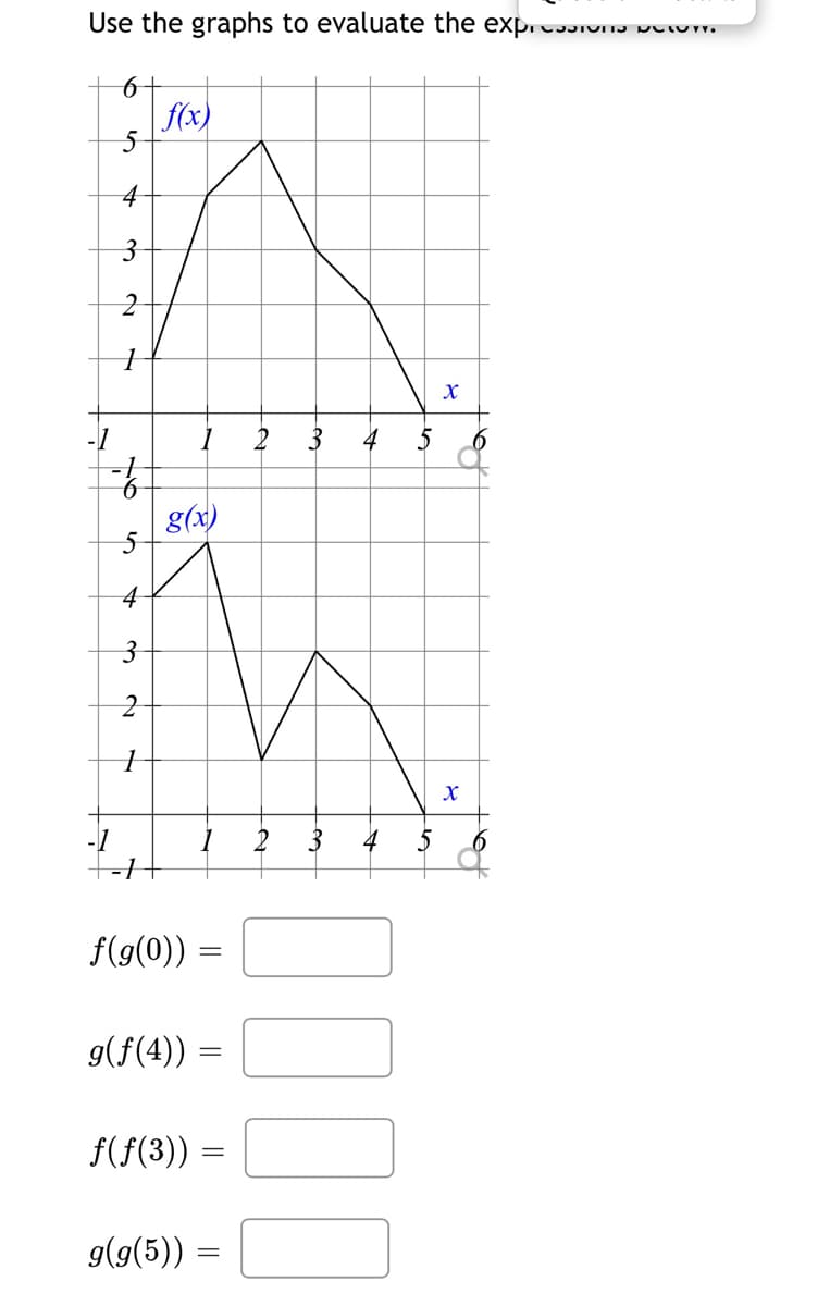 Use the graphs to evaluate the expI UnJ DEurm.
f(x)
4
-1
1 2 3
4
g(x)
4
3
f(9(0)) =
g(f(4)) =
f(f(3))
g(g(5)) =
00
