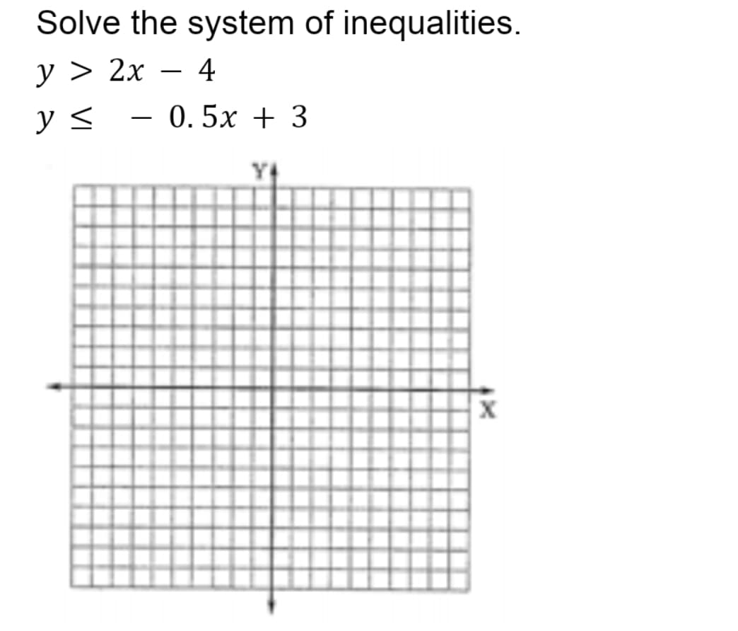 Solve the system of inequalities.
y > 2x − 4
y ≤ − 0.5x + 3