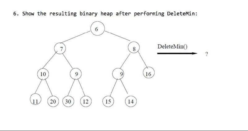 6. Show the resulting binary heap after performing DeleteMin:
6.
8
DeleteMin()
10
16
11
20
30
14
12
15

