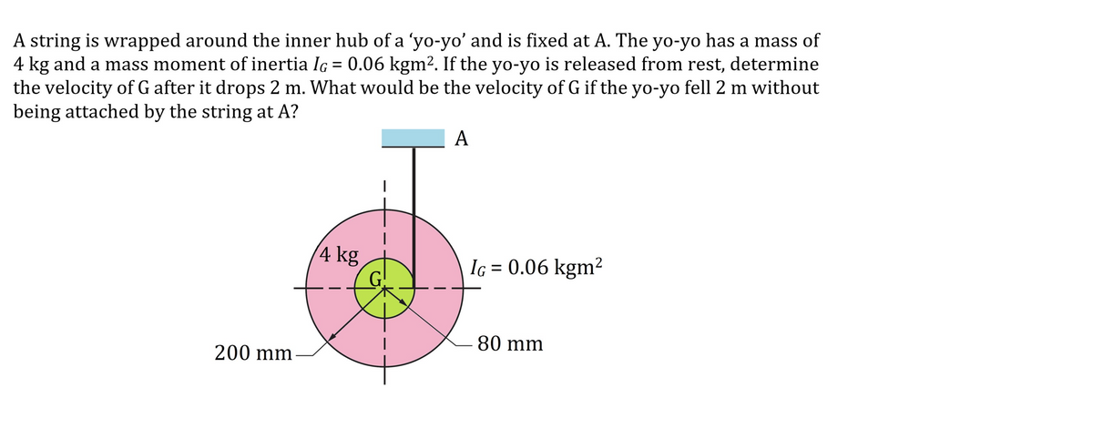 A string is wrapped around the inner hub of a 'yo-yo' and is fixed at A. The yo-yo has a mass of
4 kg and a mass moment of inertia Ig = 0.06 kgm². If the yo-yo is released from rest, determine
the velocity of G after it drops 2 m. What would be the velocity of G if the yo-yo fell 2 m without
being attached by the string at A?
A
4 kg
IG = 0.06 kgm?
%3D
80 mm
200 mm
