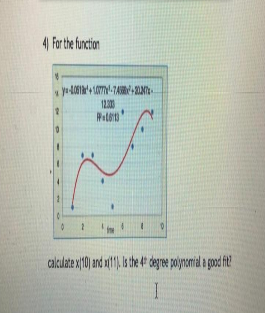 4 For the function
16
14
ya -0051941.077-749+20.47x
12.33
12
10
ime
calculate x(10) and x1) Is he 4 degree plynomial a go fi?
