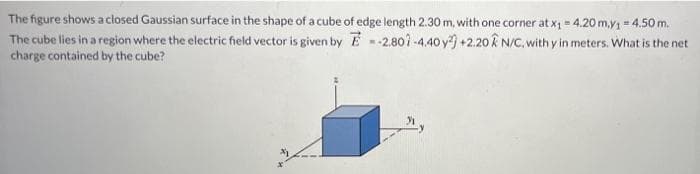 The figure shows a closed Gaussian surface in the shape of a cube of edge length 2.30 m, with one corner at x-4.20 m,y = 4.50 m.
The cube lies in a region where the electric field vector is given by E-2.801-4.40 y +2.20 R N/C, with y in meters. What is the net
charge contained by the cube?
