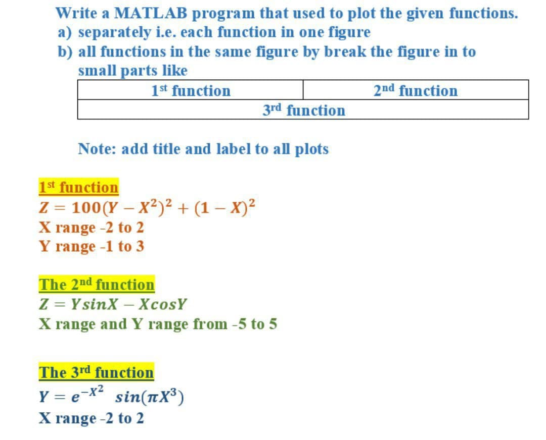 Write a MATLAB program that used to plot the given functions.
a) separately i.e. each function in one figure
b) all functions in the same figure by break the figure in to
small parts like
1st function
2nd function
3rd function
Note: add title and label to all plots
1st function
Z = 100(Y – X²)² + (1 – X)²
X range -2 to 2
Y range -1 to 3
The 2nd function
Z = YsinX – XcosY
X range and Y range from -5 to 5
The 3rd function
Y = e¬x² sin(nX³)
X range -2 to 2
