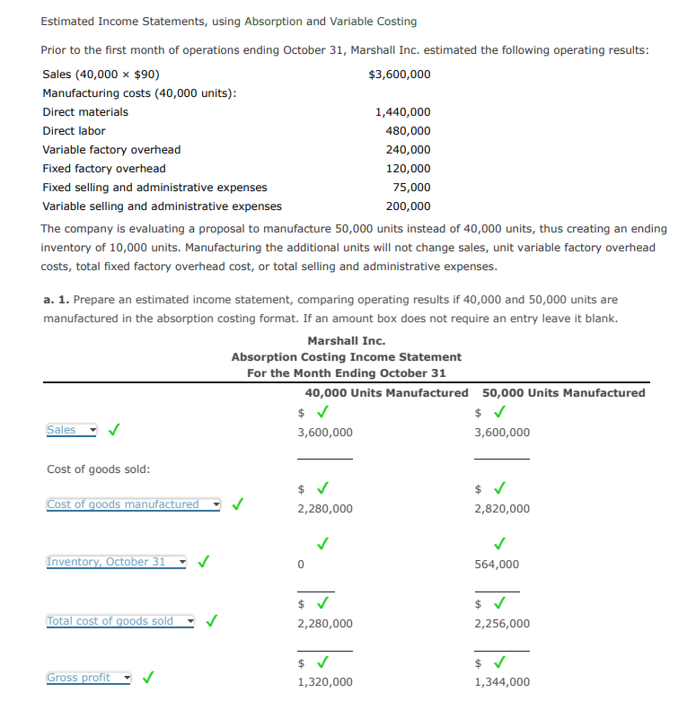 Estimated Income Statements, using Absorption and Variable Costing
Prior to the first month of operations ending October 31, Marshall Inc. estimated the following operating results:
Sales (40,000 x $90)
$3,600,000
Manufacturing costs (40,000 units):
Direct materials
Direct labor
Variable factory overhead
Fixed factory overhead
Fixed selling and administrative expenses
Variable selling and administrative expenses
The company is evaluating a proposal to manufacture 50,000 units instead of 40,000 units, thus creating an ending
inventory of 10,000 units. Manufacturing the additional units will not change sales, unit variable factory overhead
costs, total fixed factory overhead cost, or total selling and administrative expenses.
a. 1. Prepare an estimated income statement, comparing operating results if 40,000 and 50,000 units are
manufactured in the absorption costing format. If an amount box does not require an entry leave it blank.
Sales
Cost of goods sold:
Cost of goods manufactured
Inventory, October 31
Total cost of goods sold
Gross profit
✓
✓
✓
1,440,000
480,000
240,000
120,000
75,000
200,000
Marshall Inc.
Absorption Costing Income Statement
For the Month Ending October 31
40,000 Units Manufactured
$ ✓
3,600,000
$ ✓
2,280,000
2,280,000
$ ✓
1,320,000
50,000 Units Manufactured
$ ✓
3,600,000
$ √
2,820,000
564,000
$ ✓
2,256,000
$ ✓
1,344,000