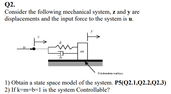 Q2.
Consider the following mechanical system, z and y are
displacements and the input force to the system is u.
U
N
k
b
m
Frictionless surface
1) Obtain a state space model of the system. P5(Q2.1,Q2.2,Q2.3)
2) If k=m=b=1 is the system Controllable?
