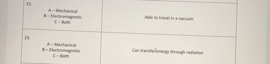 22.
A- Mechanical
B-Electromagnetic
C- Both
Able to travel in a vacuum
23.
A- Mechanical
B- Electromagnetic
C- Both
Can transferlenergy through radiation
