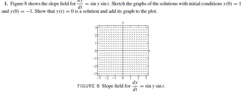 1. Figure 8 shows the slope field for = sin y sin t. Sketch the graphs of the solutions with initial conditions y(0)
and y(0) = -1. Show that y(t) =0 is a solution and add its graph to the plot.
dt
2.
-1
FIGURE 8 Slope field for
dy
= sin y sin t.
dt
