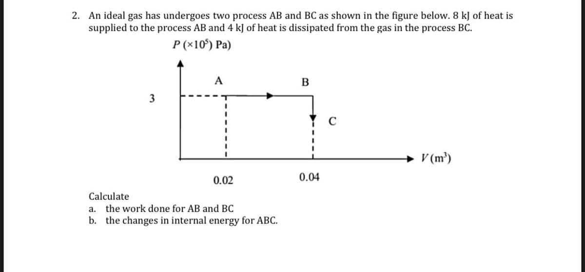 2. An ideal gas has undergoes two process AB and BC as shown in the figure below. 8 kJ of heat is
supplied to the process AB and 4 kJ of heat is dissipated from the gas in the process BC.
P (x10°) Pa)
A
3
C
V (m³)
0.02
0.04
Calculate
а.
the work done for AB and BC
b. the changes in internal energy for ABC.
