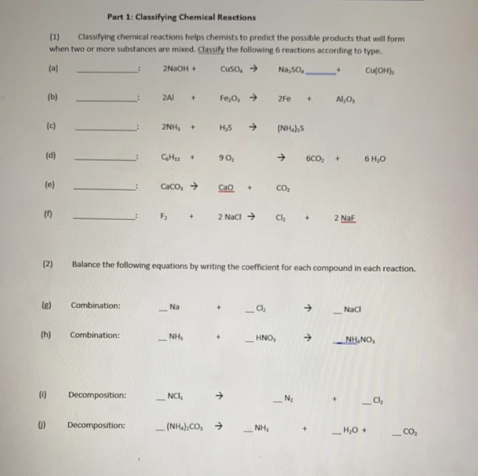 Part 1: Classifying Chemical Reactions
Classifying chemical reactions helps chemists to predict the possible products that will form
(1)
when two or more substances are mixed. Classify the following 6 reactions according to type.
(a)
Cuso, >
2NaOH +
Na,SO.
Cu(OH),
(b)
2AI
Fe,o, →
2Fe
Al,O,
(c)
2NH,
H,S
->
(NH),S
(d)
CH12
9 02
->
6CO,
6 H,0
(e)
Сасо, >
Cao
CO2
(f)
F2
2 Naci →
2 NaF
(2)
Balance the following equations by writing the coefficient for each compound in each reaction.
(g)
Combination:
Na
->
Naci
-
(h)
Combination:
NH,
HNO,
NH,NO,
(1)
Decomposition:
NCI,
N2
Cl
-
-
-
Decomposition:
(NH),CO, -
NH,
H,0 +
_CO2
