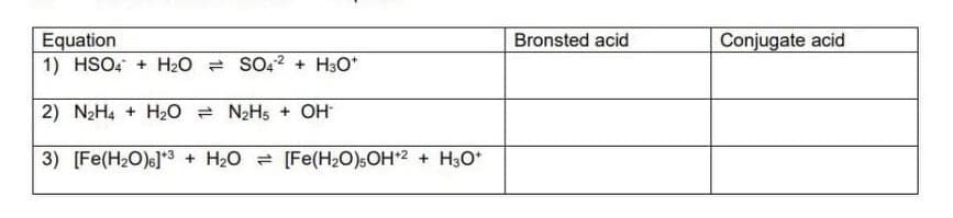 Equation
1) HSO4 + H2O = SO42 + H3O*
Bronsted acid
Conjugate acid
2) N2H4 + H20 = N2H5 + OH
3) [Fe(H2O)6]*3 + H2O = [Fe(H20),OH2 + H3O*
