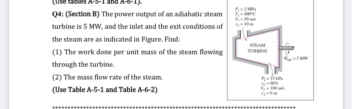 (Use tablesS A-5-1 and A-6-1).
P = 2 MPa
T = 400°C
V = 50 m/s
Q4: (Section B) The power output of an adiabatic steam
turbine is 5 MW, and the inlet and the exit conditions of
Z1 = 10 m
the steam are as indicated in Figure. Find:
STEAM
(1) The work done per unit mass of the steam flowing
TURBINE
Wut =5 MW
through the turbine.
(2) The mass flow rate of the steam.
P = 15 kPa
X = 90%
V, = 180 m/s
22 = 6 m
(Use Table A-5-1 and Table A-6-2)
********************************************** **********
*****k***********
