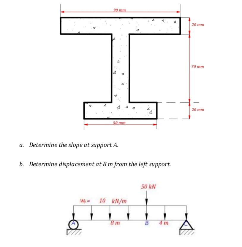 90 mm
20 mm
70 mm
20 mm
50 mm
a. Determine the slope at support A.
b. Determine displacement at 8 m from the left support.
50 kN
We =
10 kN/m
8 m
4 m
