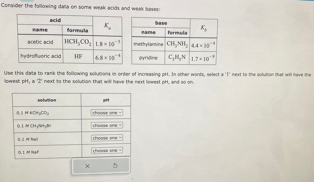 Consider the following data on some weak acids and weak bases:
name
acetic acid
hydrofluoric acid
acid
solution
0.1 M KCH3CO₂
0.1 M CH3NH3Br
0.1 M NaI
0.1 M NaF
Ka
formula
HCH3CO₂ 1.8 x 10
HF
6.8 × 10
Use this data to rank the following solutions in order of increasing pH. In other words, select a '1' next to the solution that will have the
lowest pH, a '2' next to the solution that will have the next lowest pH, and so on.
X
-4
pH
choose one
choose one
choose one
choose one
base
Ś
Kb
formula
methylamine CH3NH₂ 4.4 x 107
CHN 1.7×10 9
name
pyridine