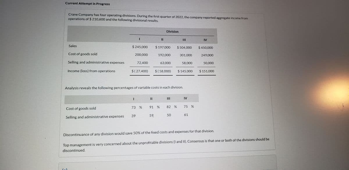 Current Attempt in Progress
Crane Company has four operating divisions. During the first quarter of 2022, the company reported aggregate income from
operations of $ 210,600 and the following divisional results.
Division
IV
Sales
$ 245,000
$ 197,000
$ 504.000
$450,000
Cost of goods sold
200,000
192,000
301.000
249,000
Selling and administrative expenses
72,400
63,000
58,000
50,000
Income (loss) from operations
$( 27,400)
$( 58,000)
$ 145,000
$ 151,000
Analysis reveals the following percentages of variable costs in each division.
一
II
II
IV
73 %
91 %
82 %
75 %
Cost of goods sold
39
59.
50
61
Selling and administrative expenses
Discontinuance of any division would save 50% of the fixed costs and expenses for that division.
Top management is very concerned about the unprofitable divisions (I and II). Consensus is that one or both of the divisions should be
discontinued.
