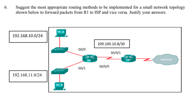 Suggest the most appropriate routing methods to be implemented for a small network topology
shown below to forward packets from R1 to ISP and vice versa. Justify your answers.
192.168.10.0/24
209.100.10.8/30
GO/0
so/0/1
ISP
Internet
R1
so/0/0
GO/1
192.168.11.0/24
PC B
