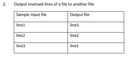 Output reversed lines of a file to another file.
Sample Input file
Output file
line1
line3
line2
line2
line3
line1
2.
