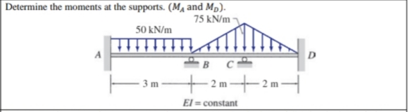 Determine the moments at the supports. (Ma and Mp).
75 kN/m
50 kN/m
B C
3 m -
2 m -2 m
El = constant
