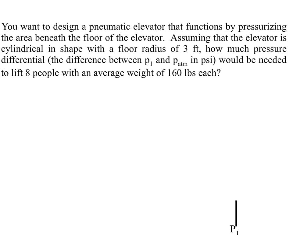 You want to design a pneumatic elevator that functions by pressurizing
the area beneath the floor of the elevator. Assuming that the elevator is
cylindrical in shape with a floor radius of 3 ft, how much pressure
differential (the difference between p₁ and Patm in psi) would be needed
to lift 8 people with an average weight of 160 lbs each?
1
