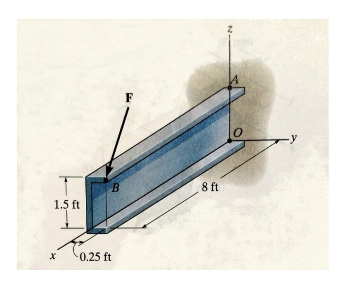 1.5 ft
X
B
-0.25 ft
F
8 ft
Z
-y