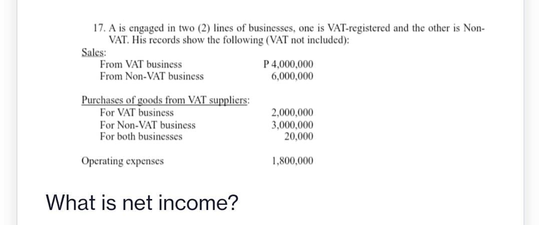 17. A is engaged in two (2) lines of businesses, one is VAT-registered and the other is Non-
VAT. His records show the following (VAT not included):
Sales:
From VAT business
P 4,000,000
From Non-VAT business
6,000,000
Purchases of goods from VAT suppliers:
For VAT business
2,000,000
For Non-VAT business
3,000,000
For both businesses
20,000
1,800,000
Operating expenses
What is net income?