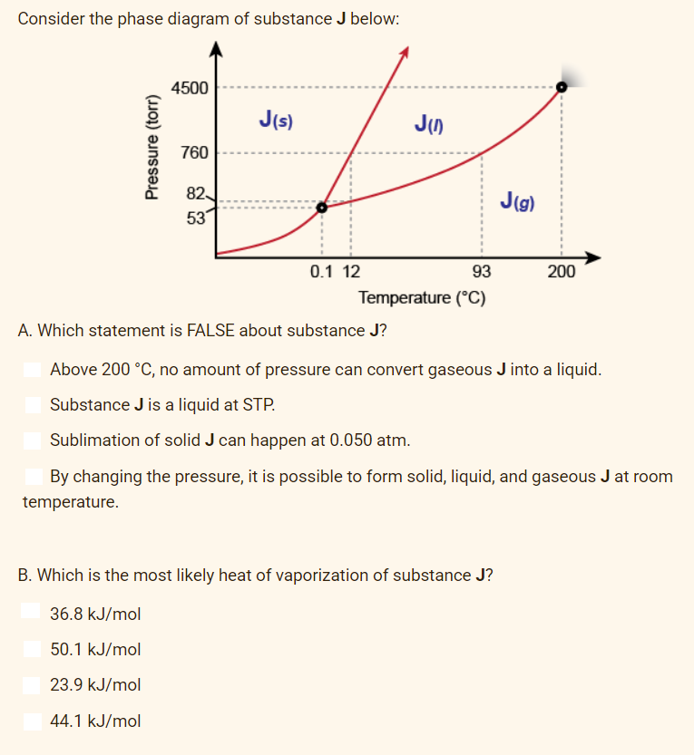 Consider the phase diagram of substance J below:
4500
J(s)
760
82
53
0.1 12
93
200
Temperature (°C)
A. Which statement is FALSE about substance J?
Above 200 °C, no amount of pressure can convert gaseous J into a liquid.
Substance J is a liquid at STP.
Sublimation of solid J can happen at 0.050 atm.
By changing the pressure, it is possible to form solid, liquid, and gaseous J at room
temperature.
B. Which is the most likely heat of vaporization of substance J?
36.8 kJ/mol
50.1 kJ/mol
23.9 kJ/mol
44.1 kJ/mol
Pressure (torr)
J(1)
J (g)