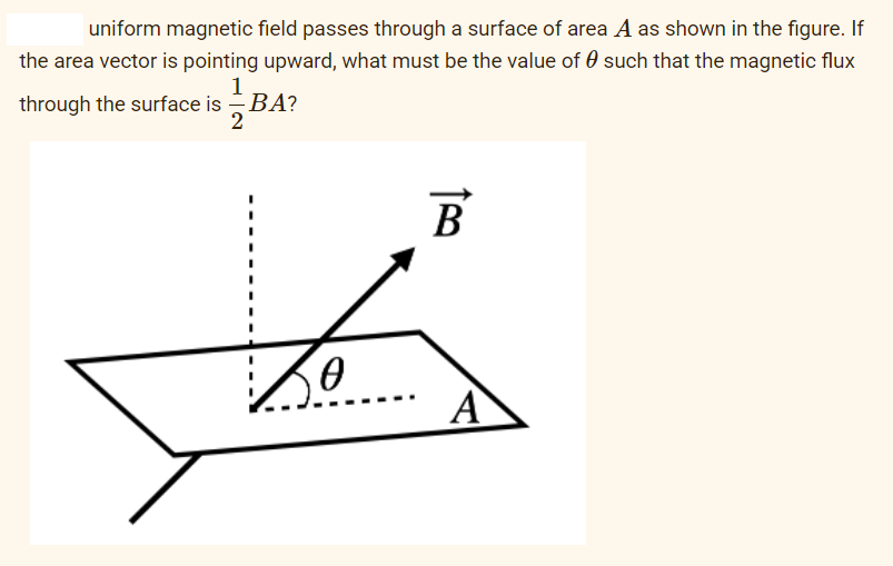 uniform magnetic field passes through a surface of area A as shown in the figure. If
the area vector is pointing upward, what must be the value of such that the magnetic flux
1
through the surface is = BA?
2
B
0
A