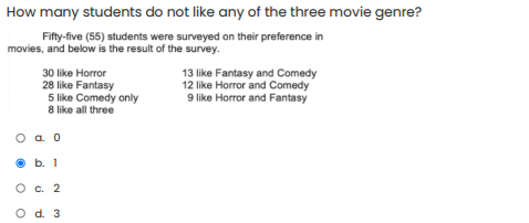 How many students do not like any of the three movie genre?
Fifty-five (55) students were surveyed on their preference in
movies, and below is the result of the survey.
30 like Horror
28 like Fantasy
5 like Comedy only
8 like all three
13 like Fantasy and Comedy
12 like Horror and Comedy
9 like Horror and Fantasy
O a. 0
O b. 1
О с. 2
O d. 3
