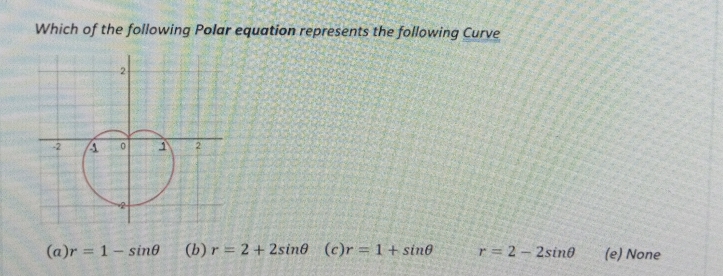 Which of the following Polar equation represents the following Curve
-2
(a)r = 1- sin®
(b) r = 2 + 2sine (c)r = 1+ sine
r = 2- 2sin0
(e) None
