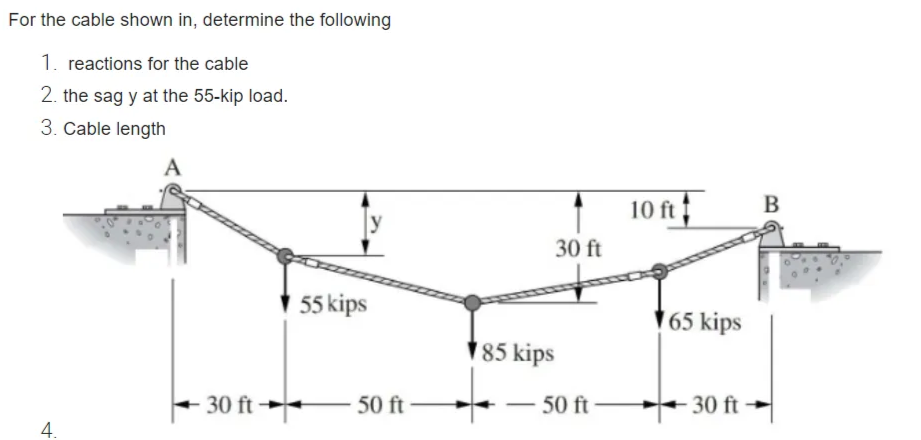 For the cable shown in, determine the following
1. reactions for the cable
2. the sag y at the 55-kip load.
3. Cable length
A
10 ft
B
y
30 ft
55 kips
65 kips
185 kips
30 ft *
50 ft
50 ft
30 ft →
4.
