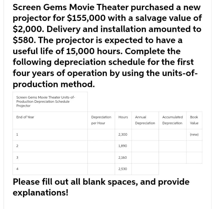 Screen Gems Movie Theater purchased a new
projector for $155,000 with a salvage value of
$2,000. Delivery and installation amounted to
$580. The projector is expected to have a
useful life of 15,000 hours. Complete the
following depreciation schedule for the first
four years of operation by using the units-of-
production method.
Screen Gems Movie Theater Units-of-
Production Depreciation Schedule
Projector
End of Year
1
2
3
4
Depreciation Hours Annual
per Hour
2,300
1,890
2,160
2,530
Depreciation
Accumulated Book
Depreciation Value
Please fill out all blank spaces, and provide
explanations!
(new)