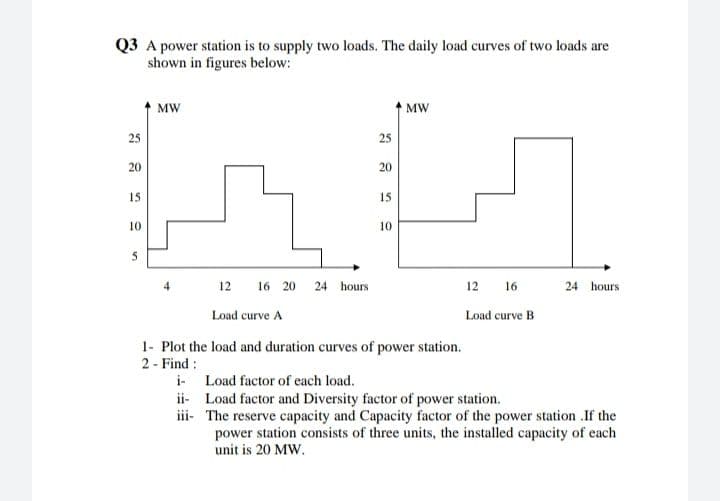 Q3 A power station is to supply two loads. The daily load curves of two loads are
shown in figures below:
MW
MW
25
25
20
20
15
15
10
10
12
16 20
24 hours
12
16
24 hours
Load curve A
Load curve B
1- Plot the load and duration curves of power station.
2 - Find :
i- Load factor of each load.
ii- Load factor and Diversity factor of power station.
iii- The reserve capacity and Capacity factor of the power station .If the
power station consists of three units, the installed capacity of each
unit is 20 MW.
