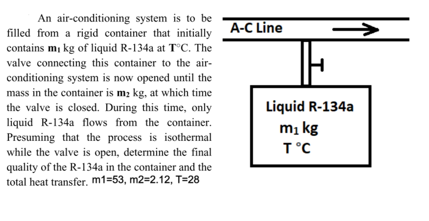 An air-conditioning system is to be
filled from a rigid container that initially
A-C Line
contains m1 kg of liquid R-134a at T°C. The
valve connecting this container to the air-
conditioning system is now opened until the
mass in the container is m2 kg, at which time
the valve is closed. During this time, only
Liquid R-134a
liquid R-134a flows from the container.
Presuming that the process is isothermal
while the valve is open, determine the final
quality of the R-134a in the container and the
total heat transfer. m1=53, m2=2.12, T=28
mı kg
T°C
