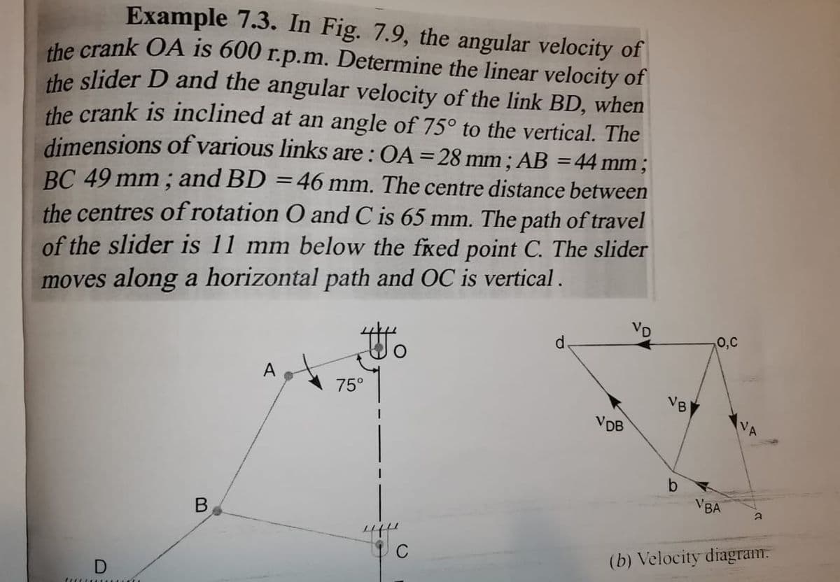 Example 7.3. In Fig. 7.9, the angular velocity of
the crank OA is 600 r.p.m. Determine the linear velocity of
the slider D and the angular velocity of the link BD, when
the crank is inclined at an angle of 75° to the vertical. The
dimensions of various links are : OA =28 mm; AB =44 mm;
BC 49 mm ; and BD =46 mm. The centre distance between
the centres of rotation O and C is 65 mm. The path of travel
of the slider is 11 mm below the fxed point C. The slider
moves along a horizontal path and OC is vertical.
VD
0,C
d.
A
75°
VB
VDB
VA
VBA
B
414
C
(b) Velocity diagram.
D.
