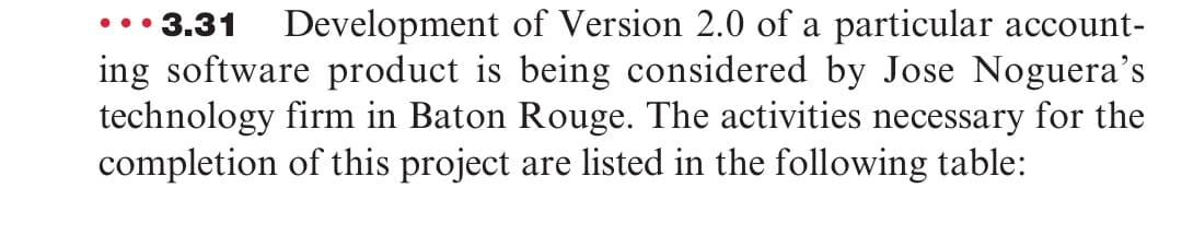 ••• 3.31 Development of Version 2.0 of a particular account-
ing software product is being considered by Jose Noguera's
technology firm in Baton Rouge. The activities necessary for the
completion of this project are listed in the following table:
